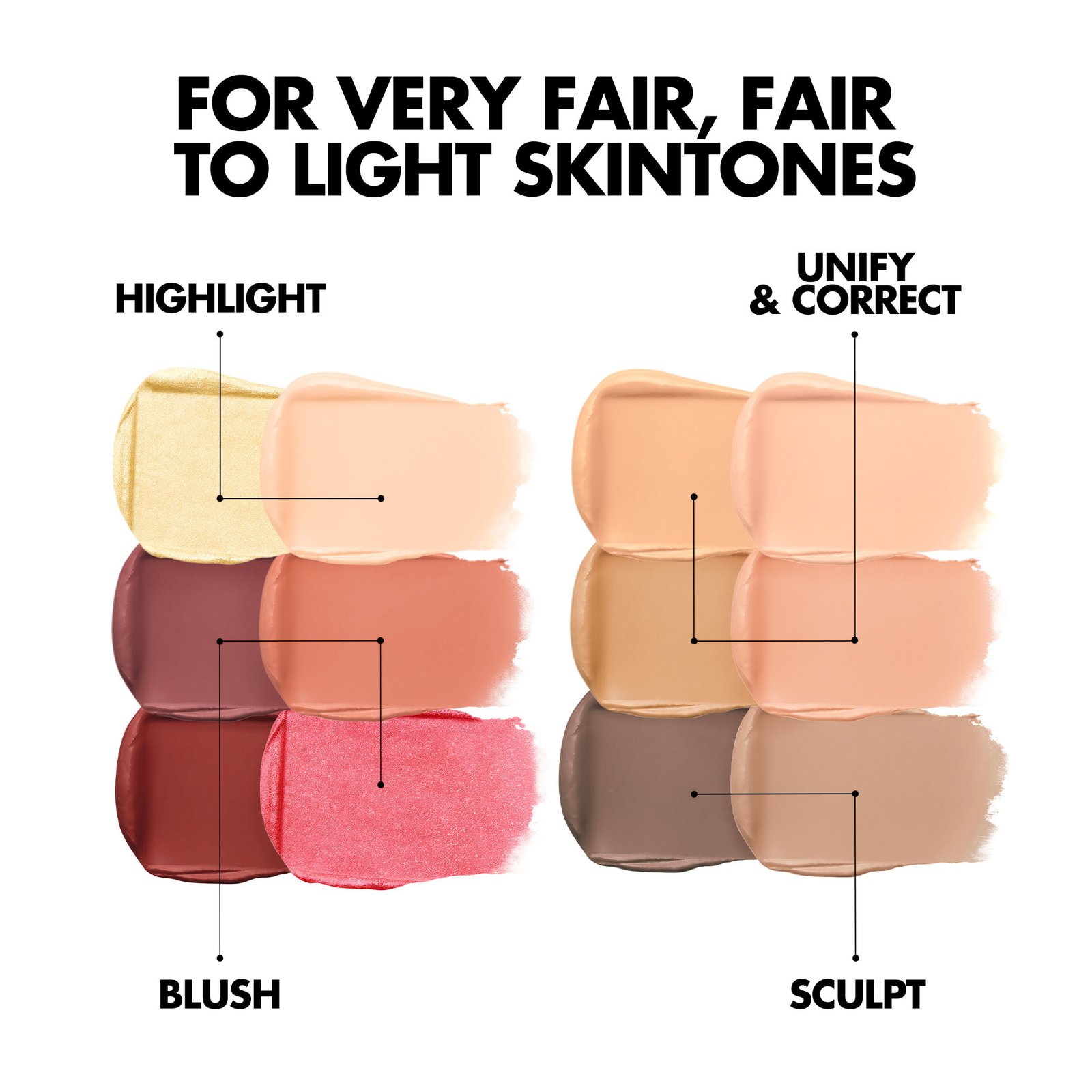 Make Up For Ever Palette HD Skin Face Essentials – Image 4