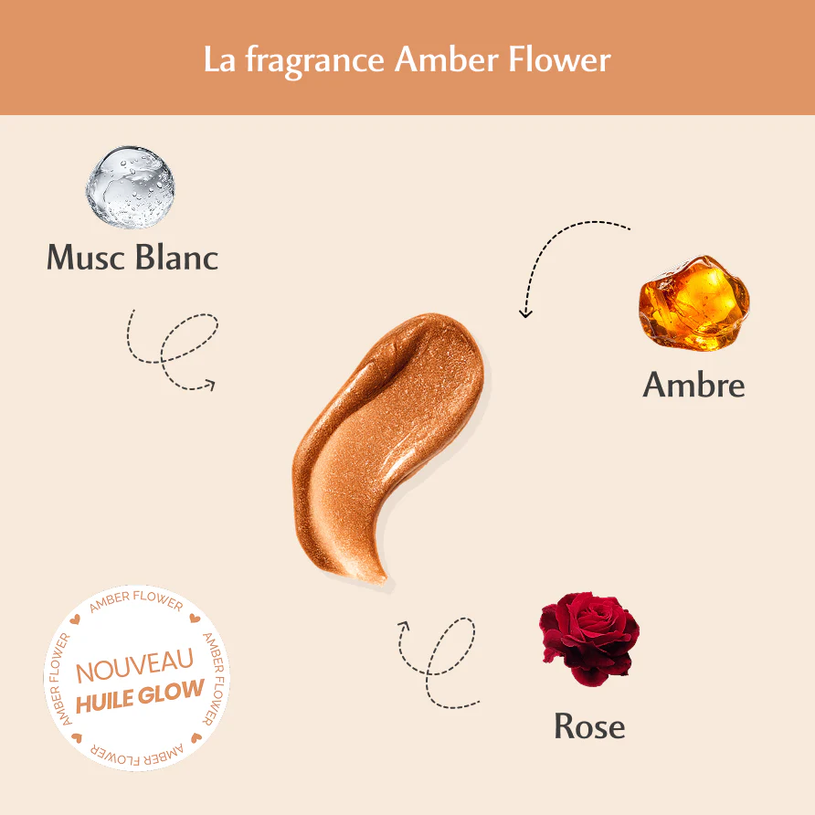 Musc Intime Amber Flower Shimmering Glow Body Oil – Image 4