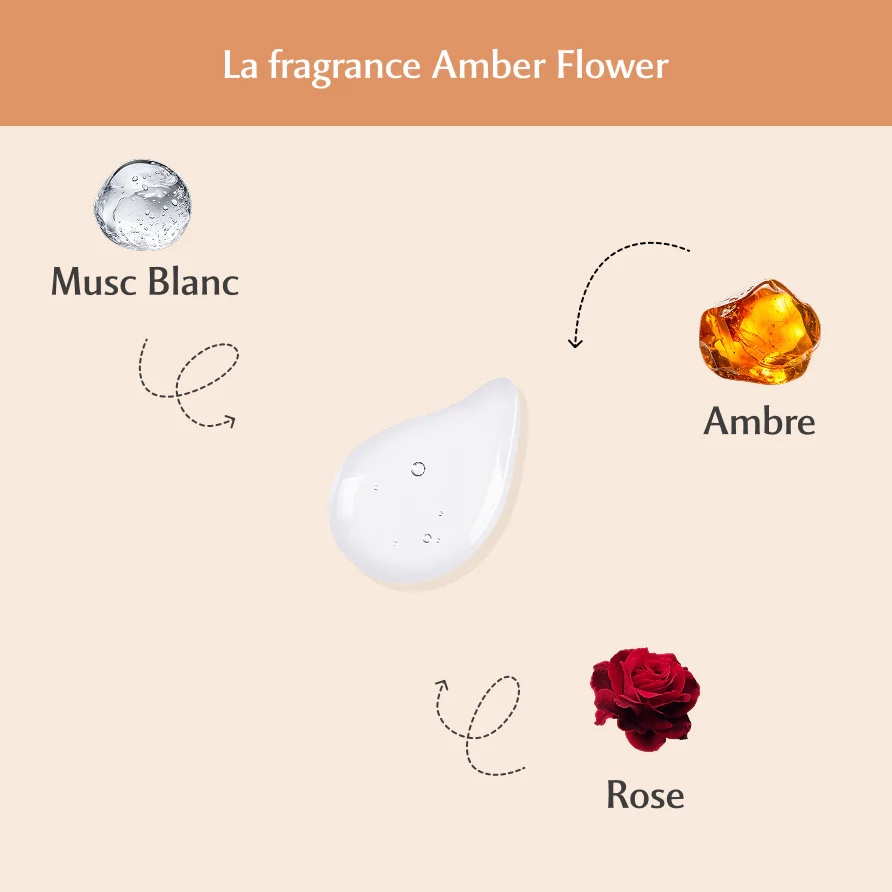 Musk Intime Déodorant Amber Flower – Image 5